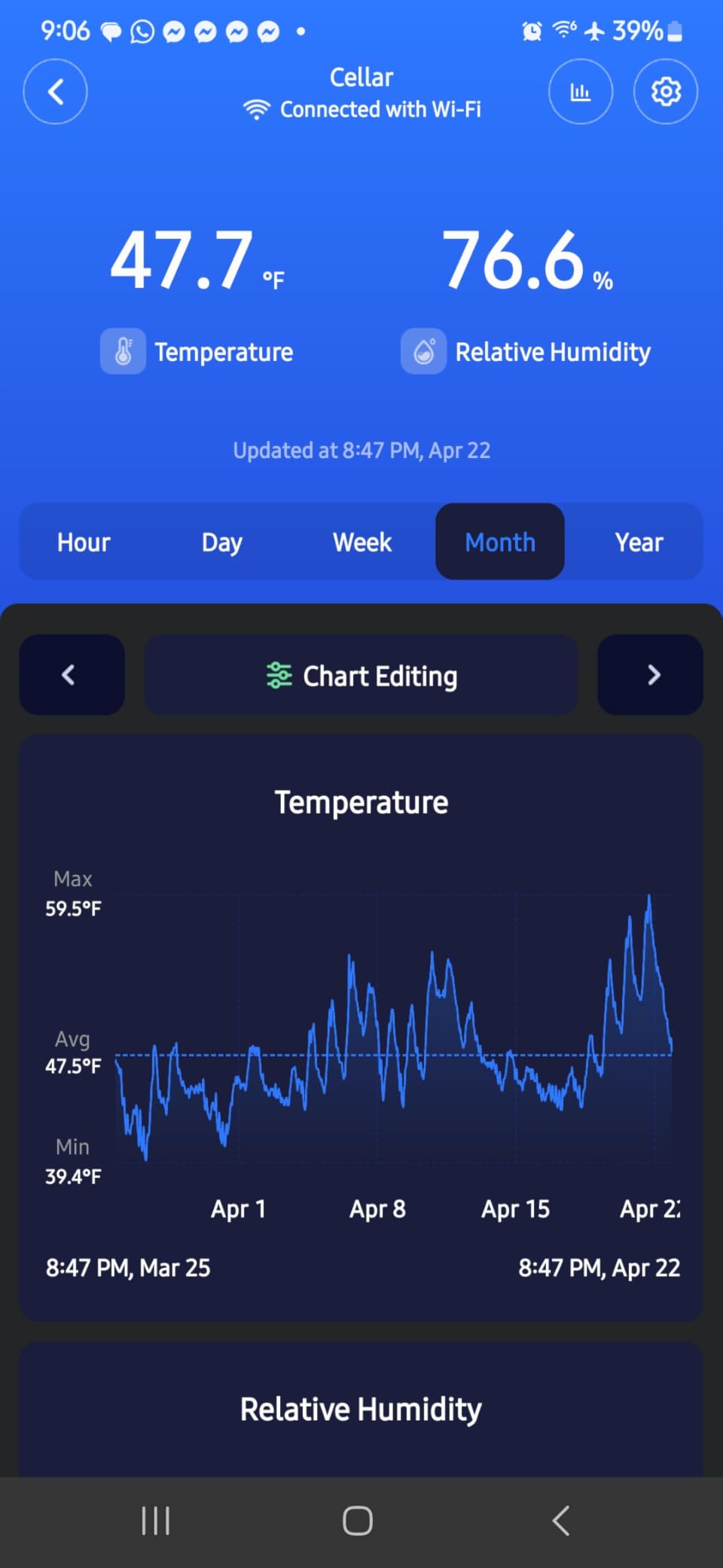 Govee Indoor Hygrometer Thermometer H5075 with Bluetooth App Control | Room Temperature Humidity Meter, 164ft Remote Monitor, Smart Alerts, 2 Years Data Storage Export, for Bedroom Wine Cellar customer photo 1
