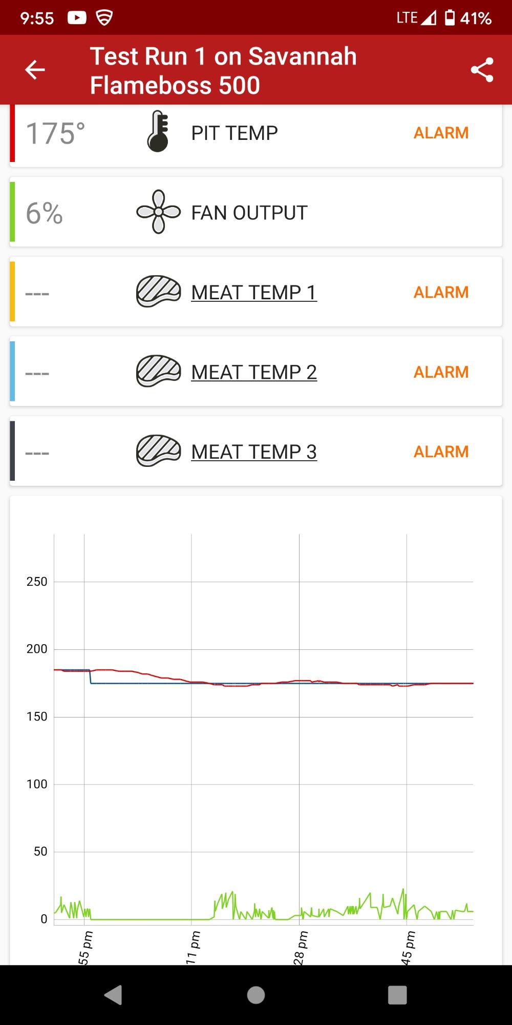 Smart BBQ Smoker Temperature Controller with Patented Variable Speed Fan, Flame Boss 500 Universal Wi-Fi with 2 Probes for Weber, Drum and Offset customer photo 1