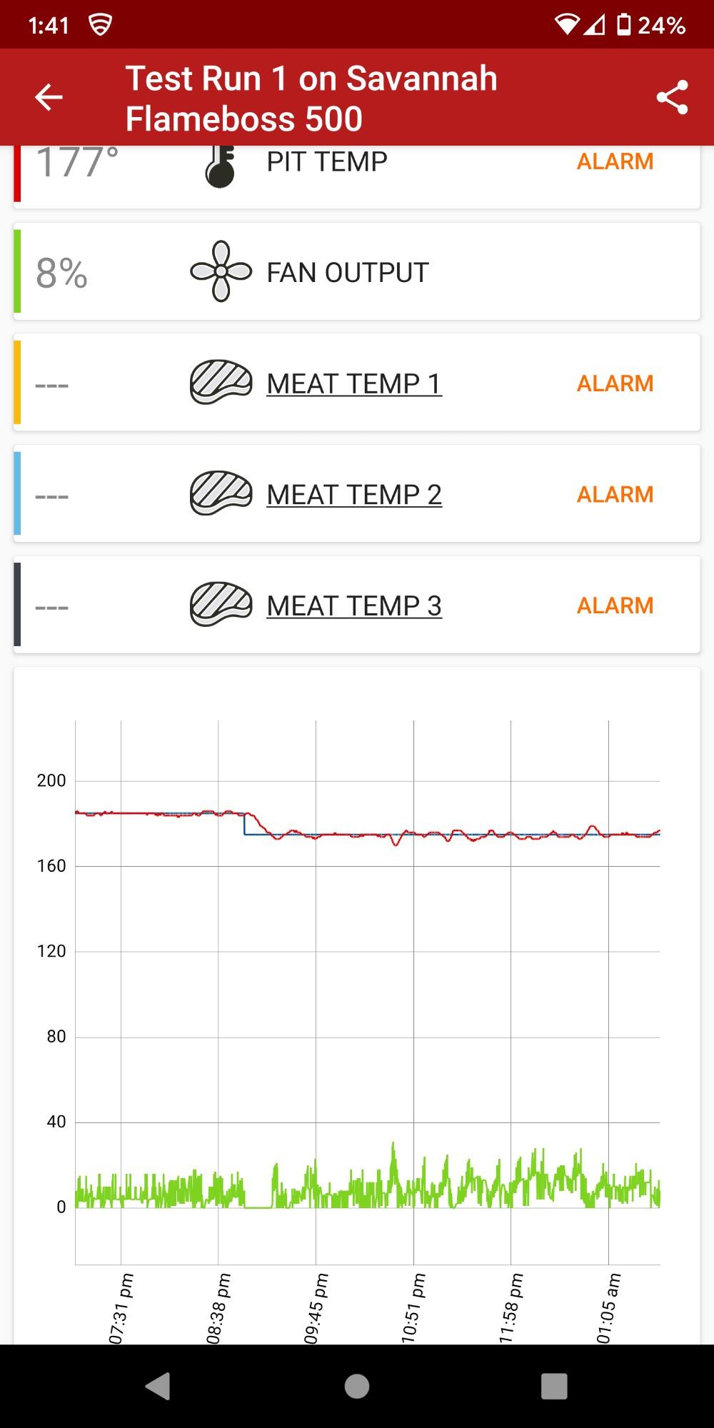 Smart BBQ Smoker Temperature Controller with Patented Variable Speed Fan, Flame Boss 500 Universal Wi-Fi with 2 Probes for Weber, Drum and Offset customer photo 2
