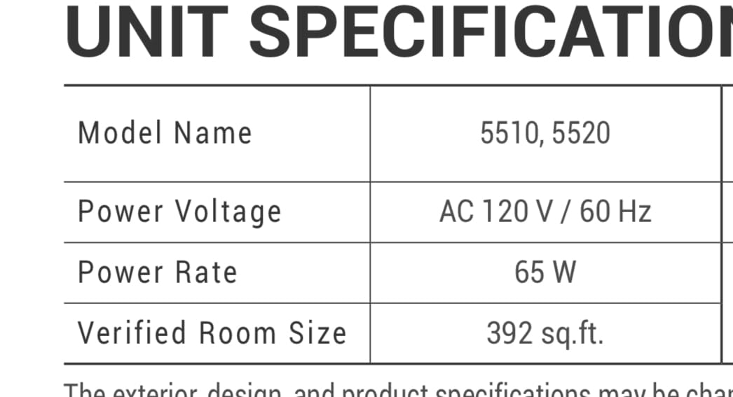 WINIX 5510 Air Purifier (New Generation of 5500-2 with App Support) for Home Large Room Up to 1881 Ft² in 1 Hr, True HEPA, High Deodorization Carbon Filter and Auto Mode, Captures Pet Allergies, Smoke customer photo 1