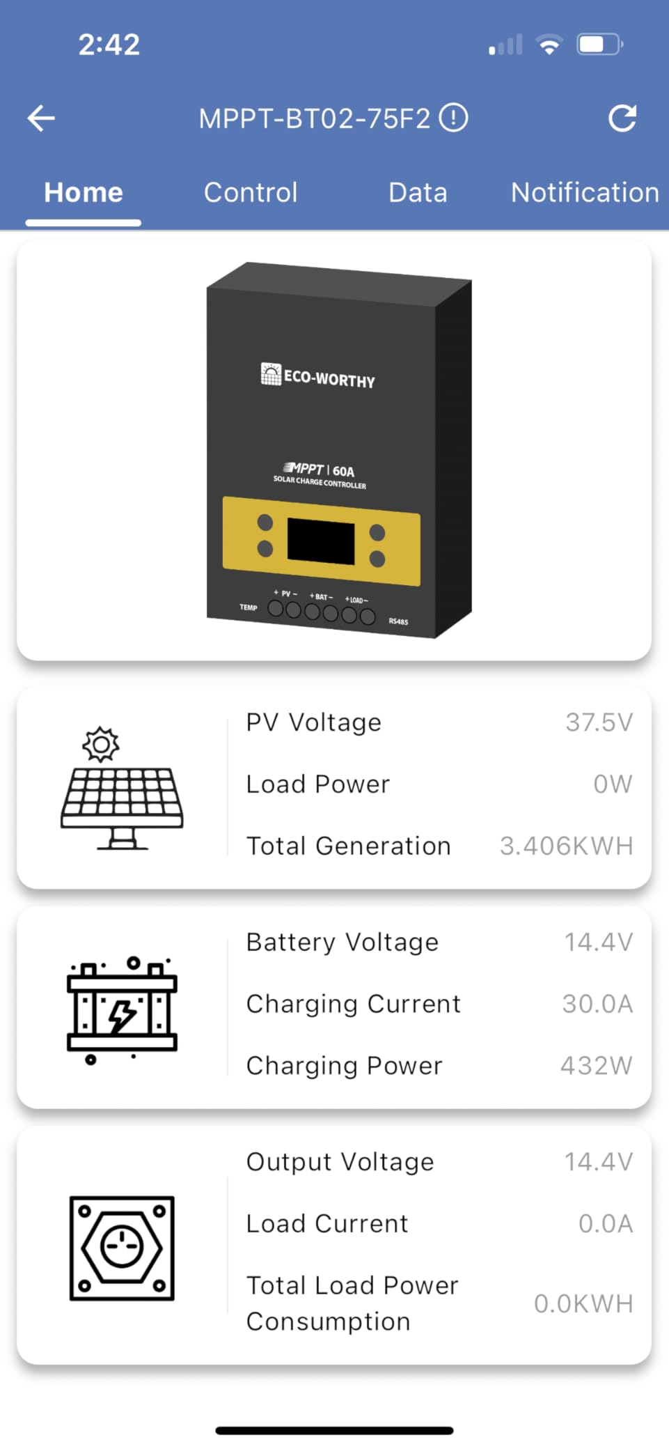 ECO-WORTHY 400 Watt 12 Volt Premium Solar Panel Kit :4pcs 100W Solar Panel+ 40A MPPT Charge Controller+ Bluetooth Module+ Mounting Z Brackets, 400W 12V Solar Power Off Grid System for Home, RV, Boat. customer photo 1